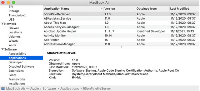 Screenshot of Applications menu on Mac