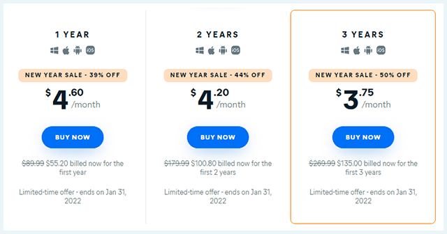 Screenshot of Avast SecureLine Pricing plan